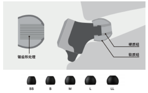 优德88新品耳机发布：专注于自然音质的理念，耳机音质与外观的新高度